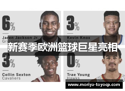 新赛季欧洲篮球巨星亮相